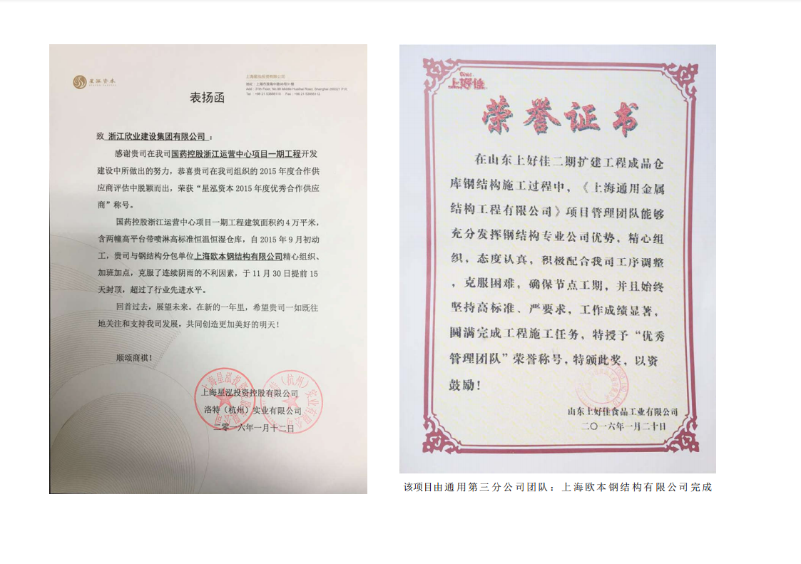 优秀管理团队奖